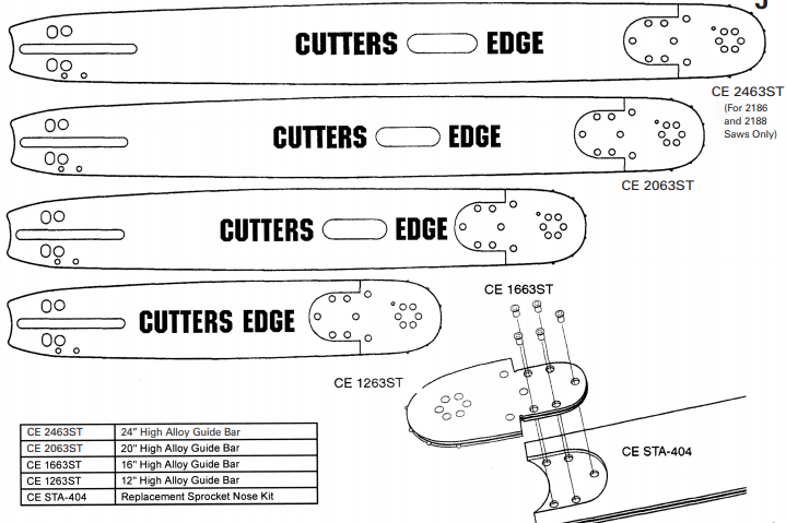 Cutters Edge 2188 Model - Guide Bars | WFR Wholesale Fire & Rescue